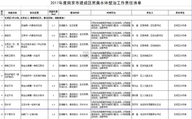 黑姓人口_人口老龄化(3)